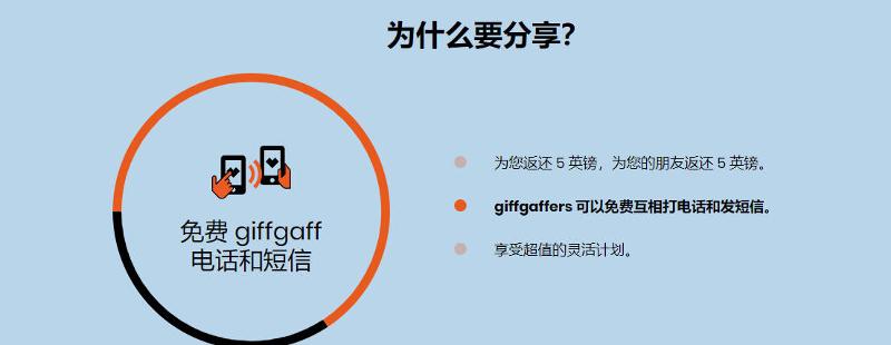 申请了张giffgaff（完结撒花）